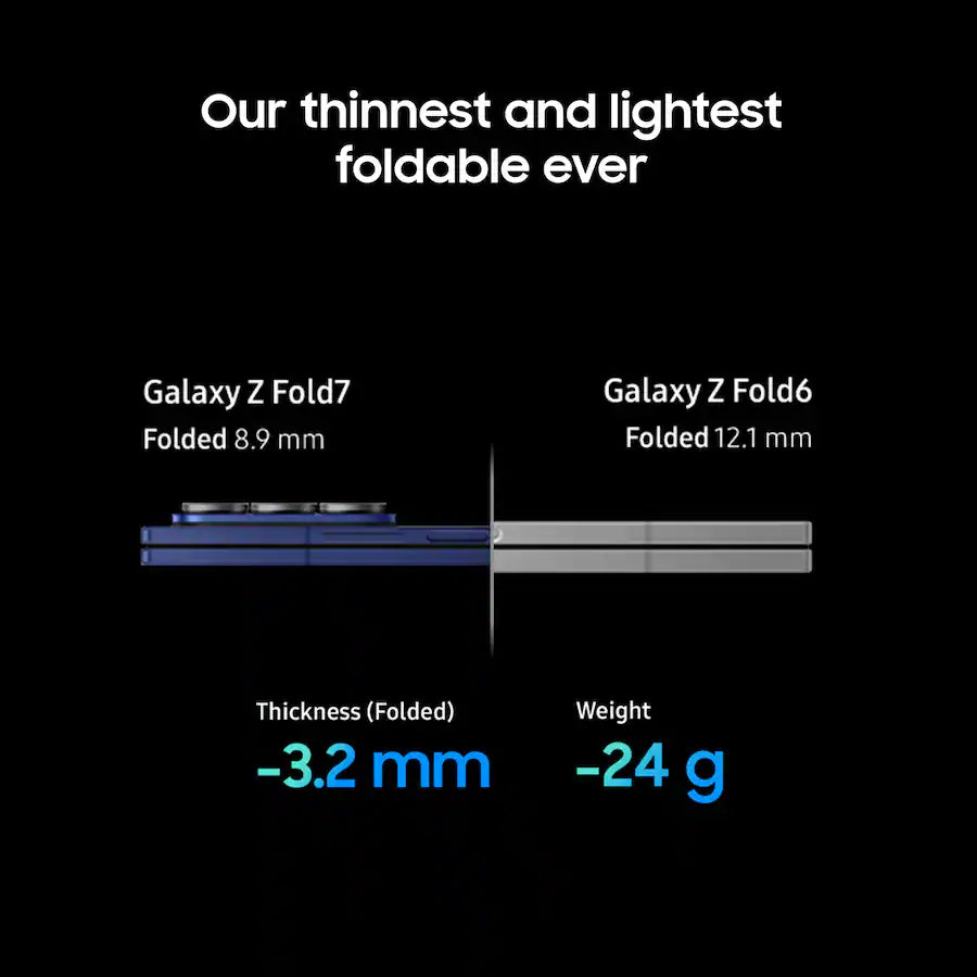 Galaxy Z Fold7