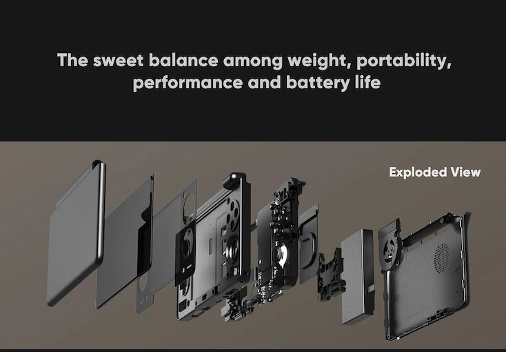 AYN-Thor AMOLED Dual Screen Handheld Gaming