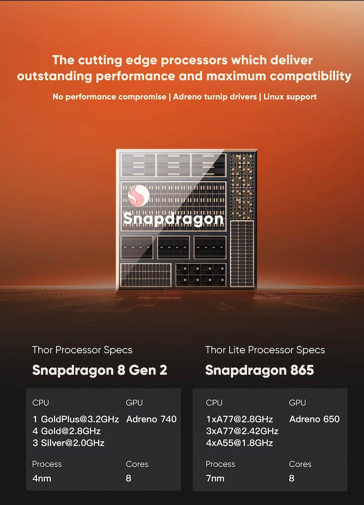 AYN-Thor AMOLED Dual Screen Handheld Gaming